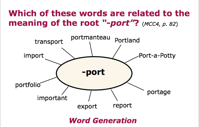 helping-english-learners-build-vocabulary-reflections-on-teaching